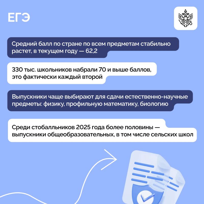 Владимир Путин провёл совещание с членами Правительства Владимир Путин провёл совещание с членами Правительства