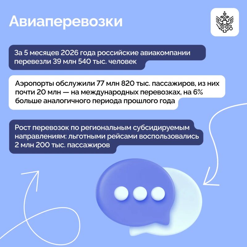 Владимир Путин провёл совещание с членами Правительства Владимир Путин провёл совещание с членами Правительства