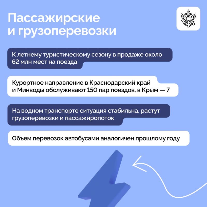 Владимир Путин провёл совещание с членами Правительства Владимир Путин провёл совещание с членами Правительства