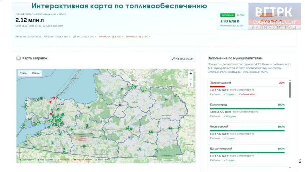 В Калининградской области стабилизируют ситуацию на топливном рынке, столкнувшемся со сбоями в поставках
