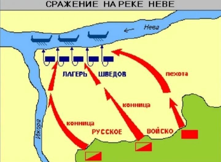 Эдуард Басурин: #ДЕНЬвИСТОРИИ. 15 июля 1240 года состоялась Невская битва— сражение между новгородским войском под командованием князя Александра Ярославича и шведским отрядом на реке Неве Эдуард Басурин: #ДЕНЬвИСТОРИИ. 15 июля 1240 года состоялась Невская битва— сражение между новгородским войском под командованием князя Александра Ярославича и шведским отрядом на реке Неве