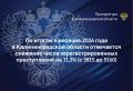 О состоянии преступности на территории Калининградской области за 6 месяцев 2026 года