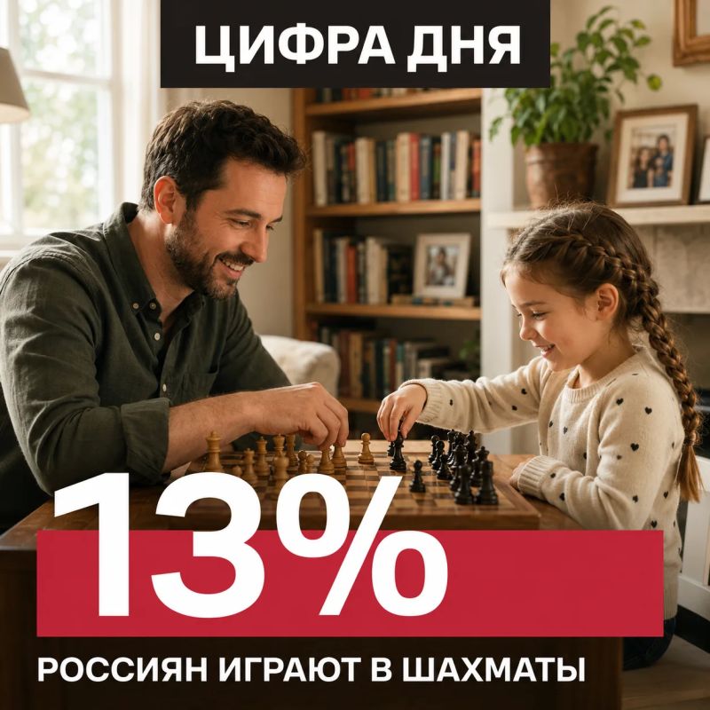 Россияне всё чаще проводят досуг за интеллектуальными играми