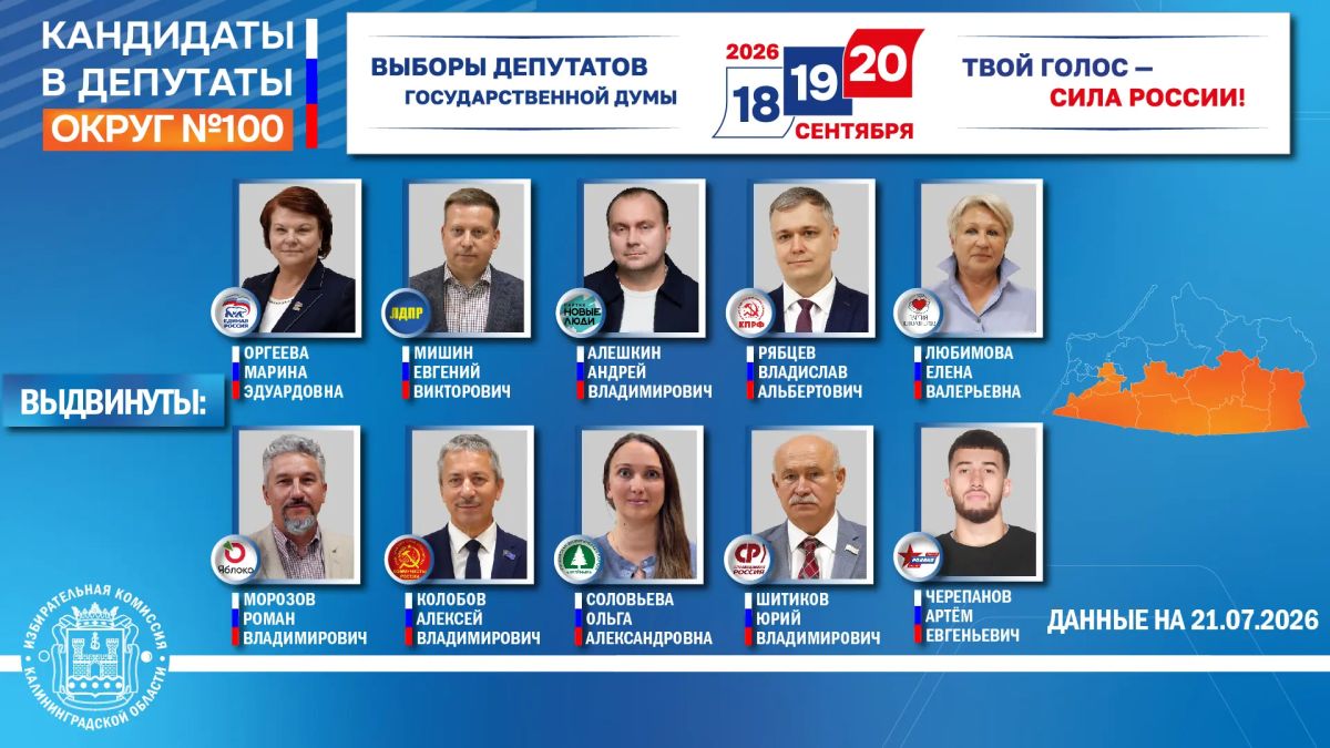 Все выдвинутые политическими партиями кандидаты в депутаты Государственной Думы по 99 и 100 одномандатным округам представили документы для выдвижения в соответствующие окружные избирательные комиссии, полномочия которых... Все выдвинутые политическими партиями кандидаты в депутаты Государственной Думы по 99 и 100 одномандатным округам представили документы для выдвижения в соответствующие окружные избирательные комиссии, полномочия которых...