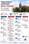 С 4 по 7 сентября в Черняховске отпразднуют День города