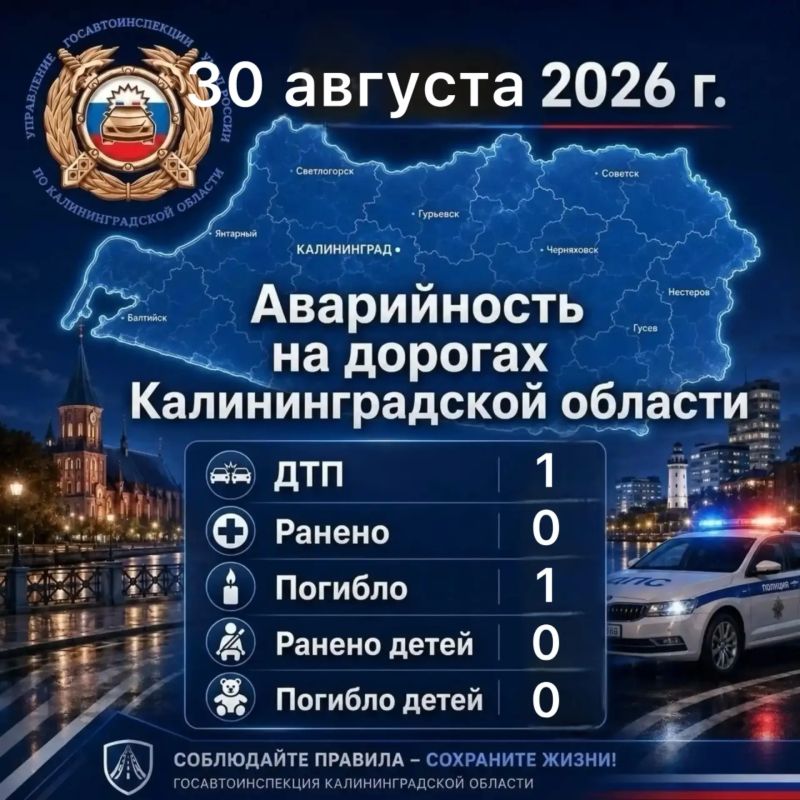 За сутки сотрудниками Госавтоинспекции выявлено 195 нарушений Правил дорожного движения, в том числе: