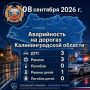 За сутки сотрудниками Госавтоинспекции выявлено 2530 нарушений Правил дорожного движения, в том числе: