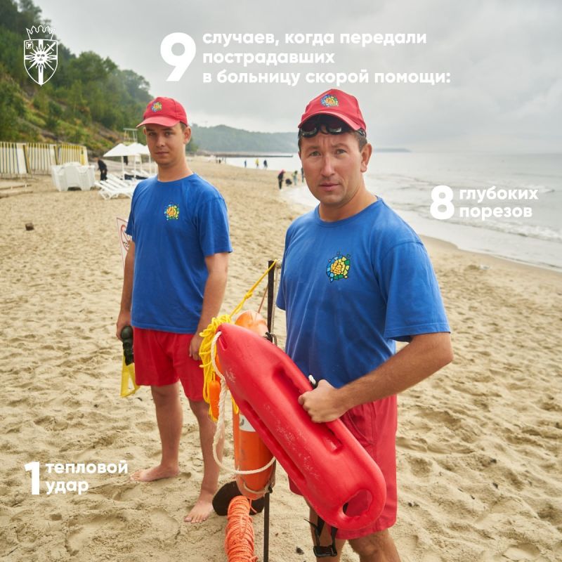 В Светлогорском округе закончился пляжный сезон, спасательные посты прекращают работу В Светлогорском округе закончился пляжный сезон, спасательные посты прекращают работу