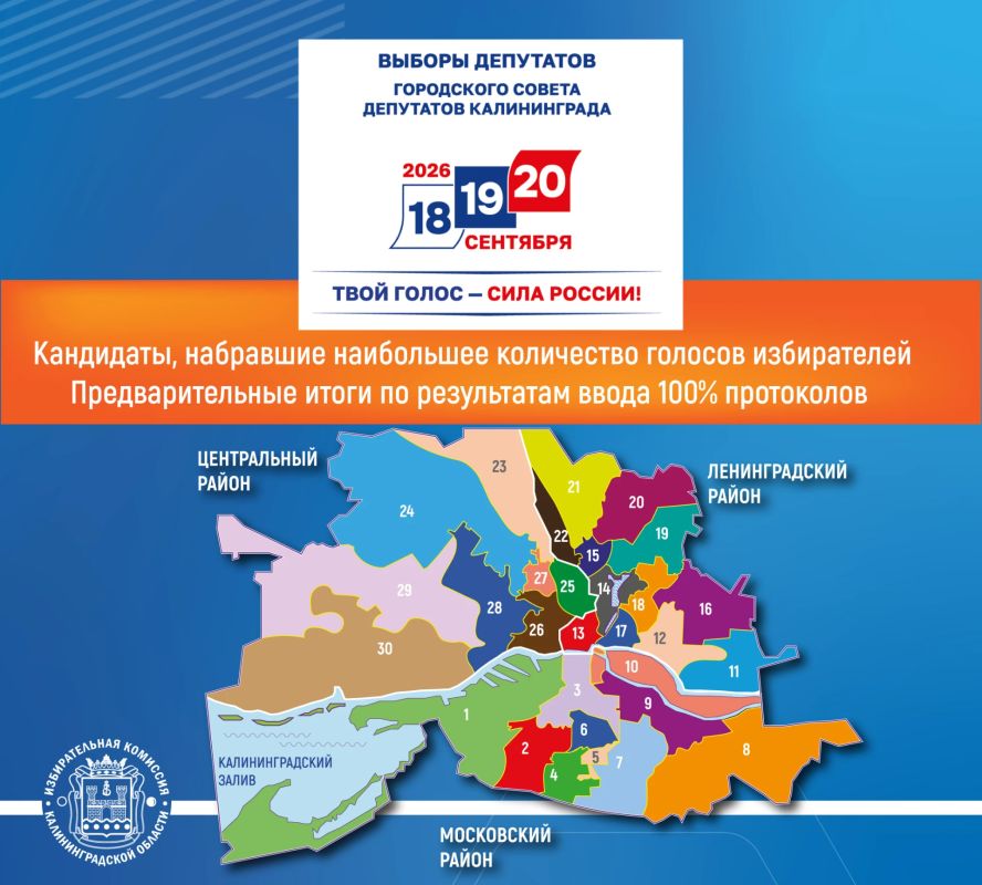 ВЫБОРЫ ДЕПУТАТОВ ГОРОДСКОГО СОВЕТА КАЛИНИНГРАДА ВОСЬМОГО СОЗЫВА