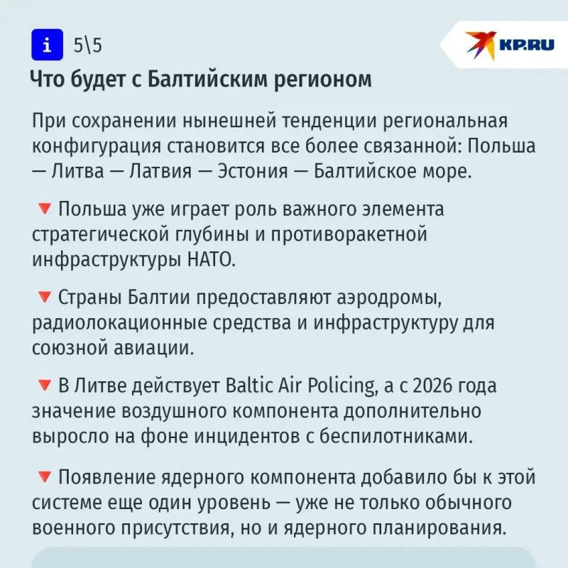 Ядерный разворот Литвы: как отмена одной статьи Конституции меняет расклад у границ России Ядерный разворот Литвы: как отмена одной статьи Конституции меняет расклад у границ России