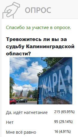 Двум третям тревожно за судьбу Калининградской области Двум третям тревожно за судьбу Калининградской области