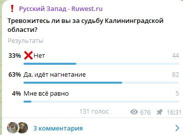 Двум третям тревожно за судьбу Калининградской области Двум третям тревожно за судьбу Калининградской области