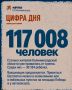 Вакцинация продолжается: привиться бесплатно можно в поликлиниках и мобильных пунктах, в том числе на площади Победы и у автовокзала