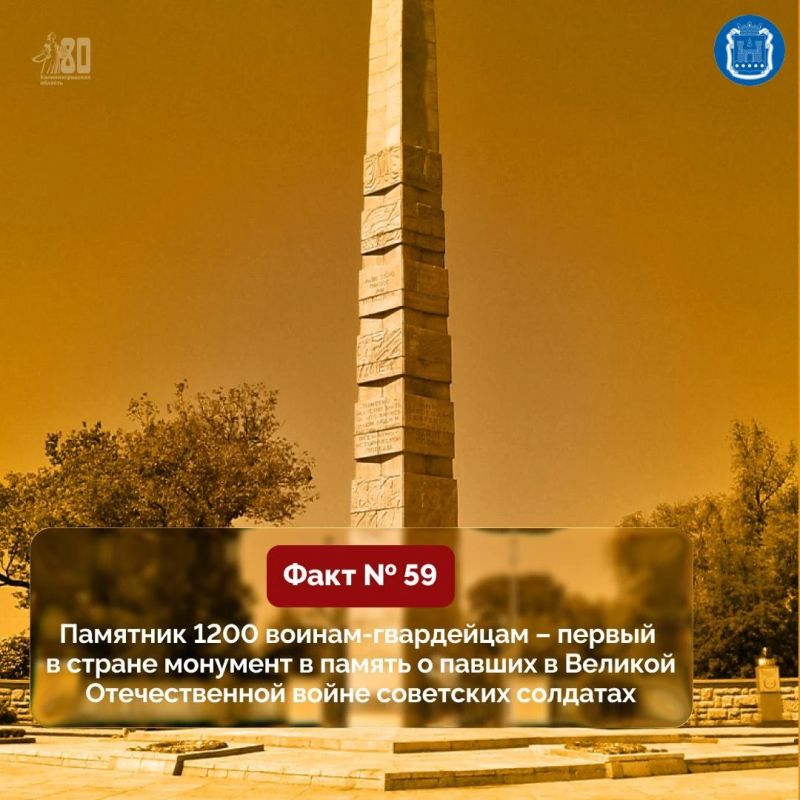 Продолжаем делиться фактами к 80-летию Калининградской области