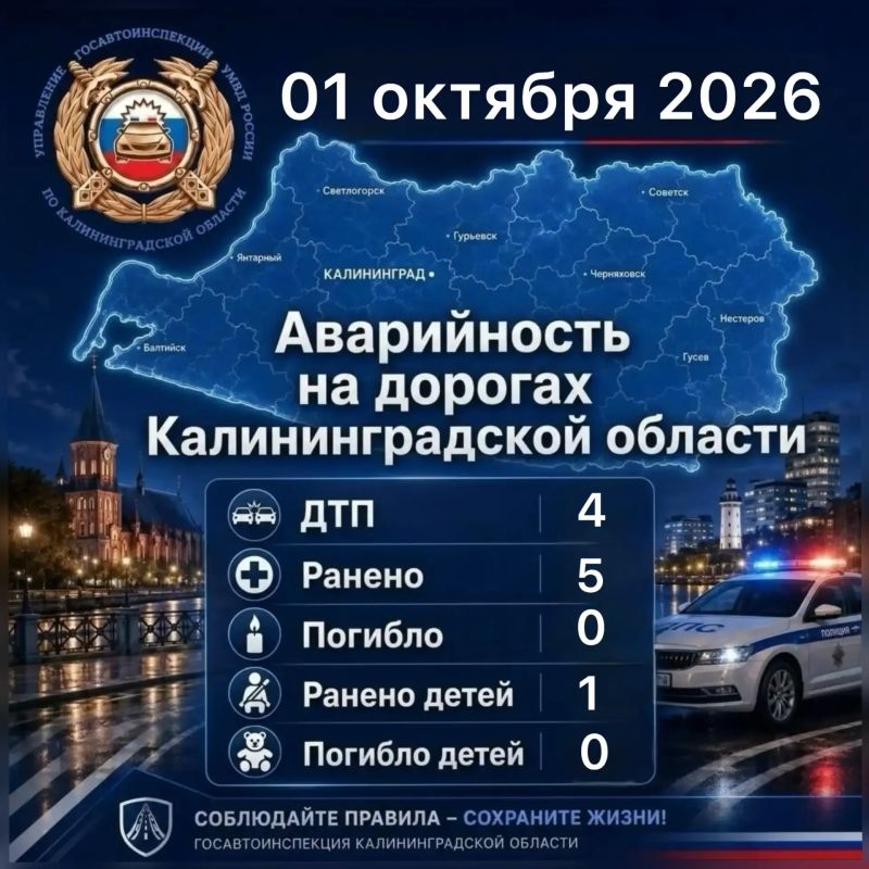 За сутки сотрудниками Госавтоинспекции выявлено 2163 нарушения Правил дорожного движения, в том числе: