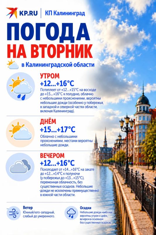Доброе утро, Калининградская область!