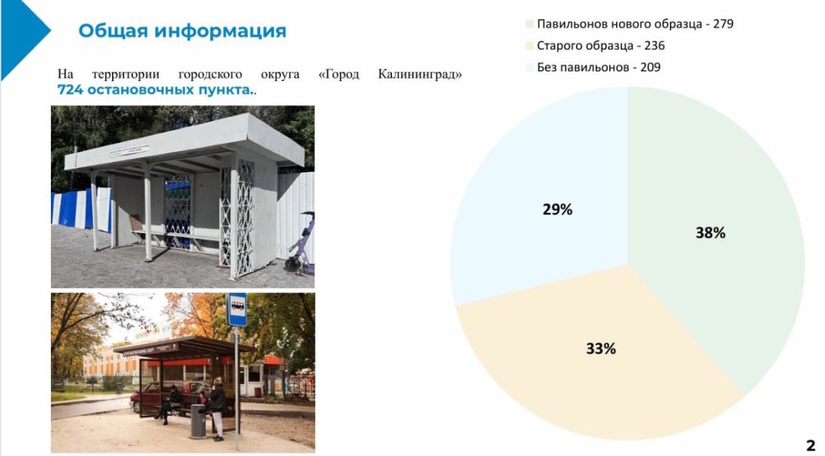 Почти треть остановок общественного транспорта в Калининграде до сих пор не оборудована павильонами