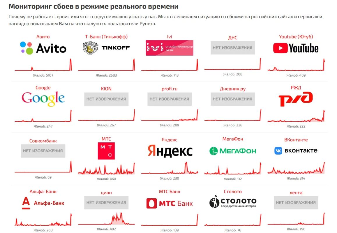 В Рунете произошёл масштабный сбой — часть российских сайтов не открывается