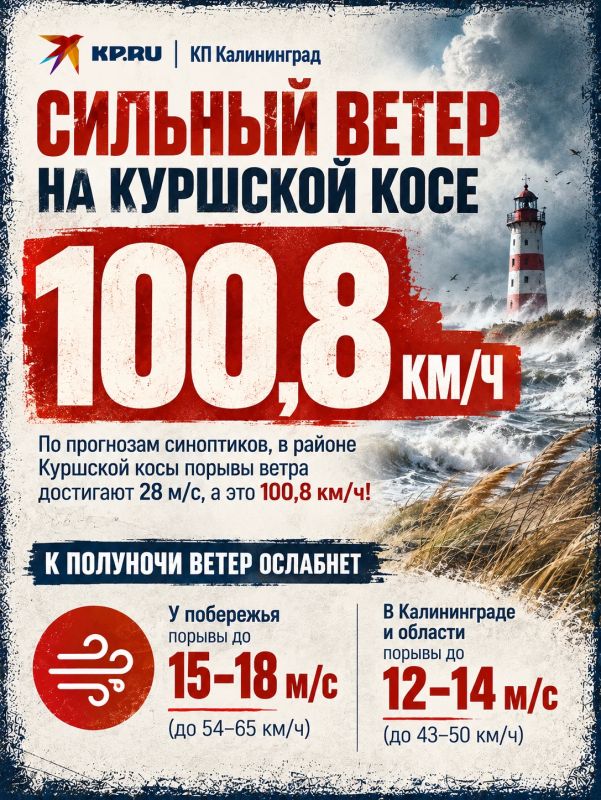 На побережье сегодня особенно сильно задувает