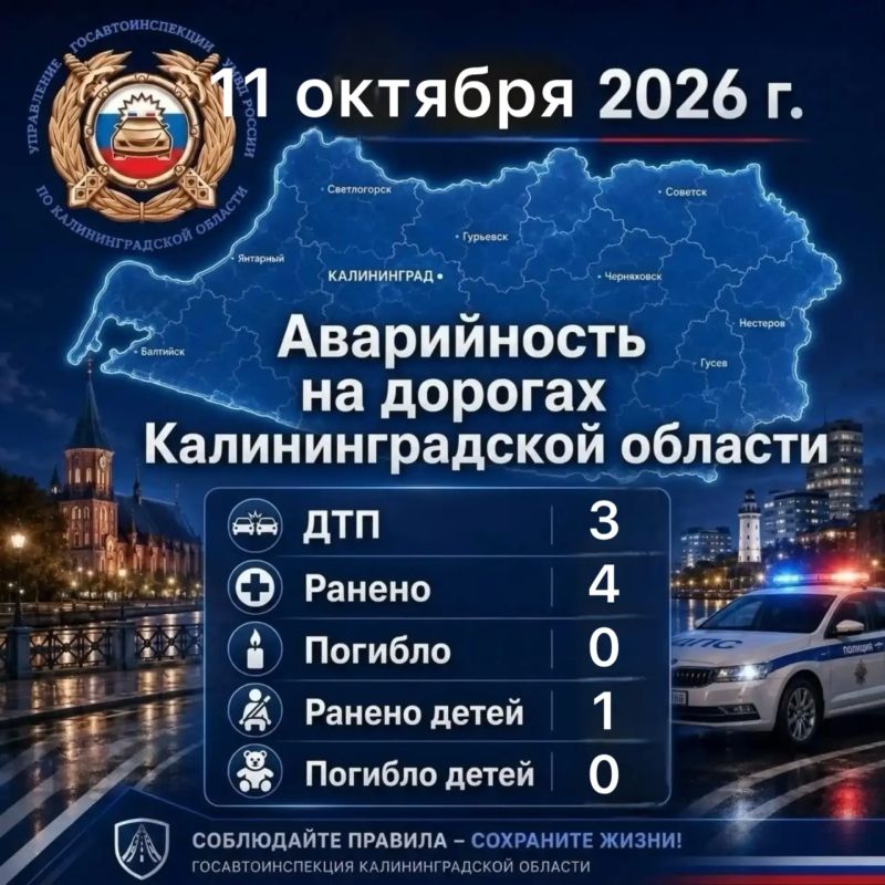 За сутки сотрудниками Госавтоинспекции выявлено 200 нарушений Правил дорожного движения, в том числе: