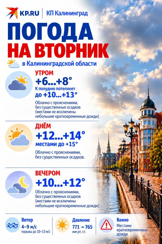 Доброе утро, Калининградская область!