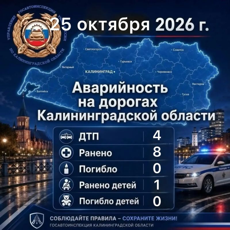 За сутки сотрудниками Госавтоинспекции выявлено 200 нарушений Правил дорожного движения, в том числе: