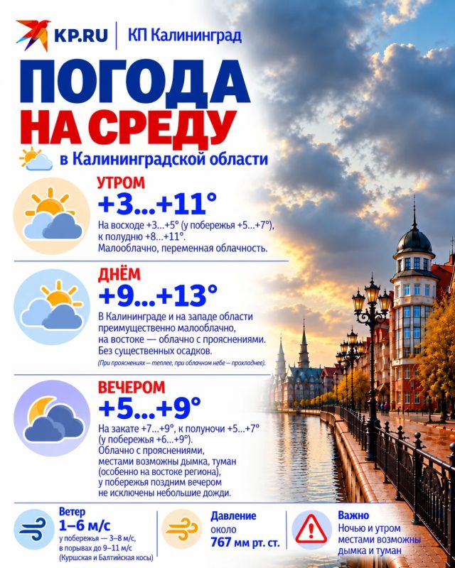 Доброе утро, Калининградская область!