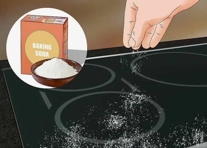 ��������� ������� ������������� ������� ����