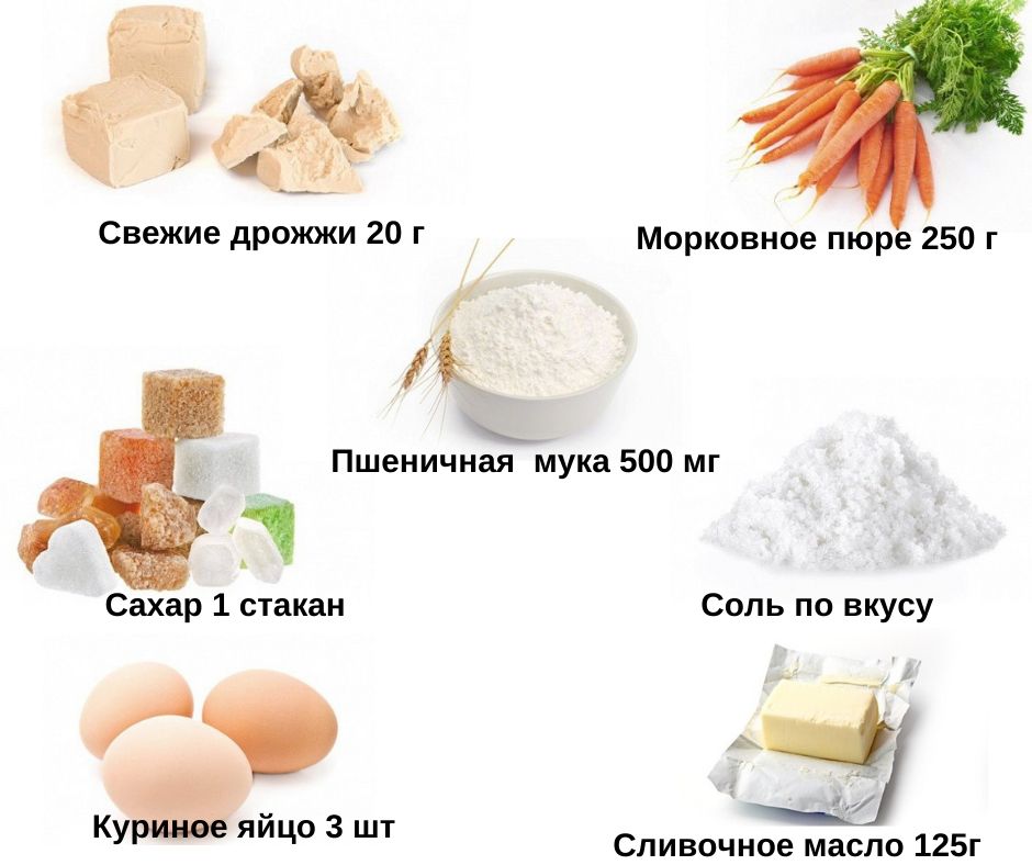 ��������� ��������� �����: ������ ������ � ���